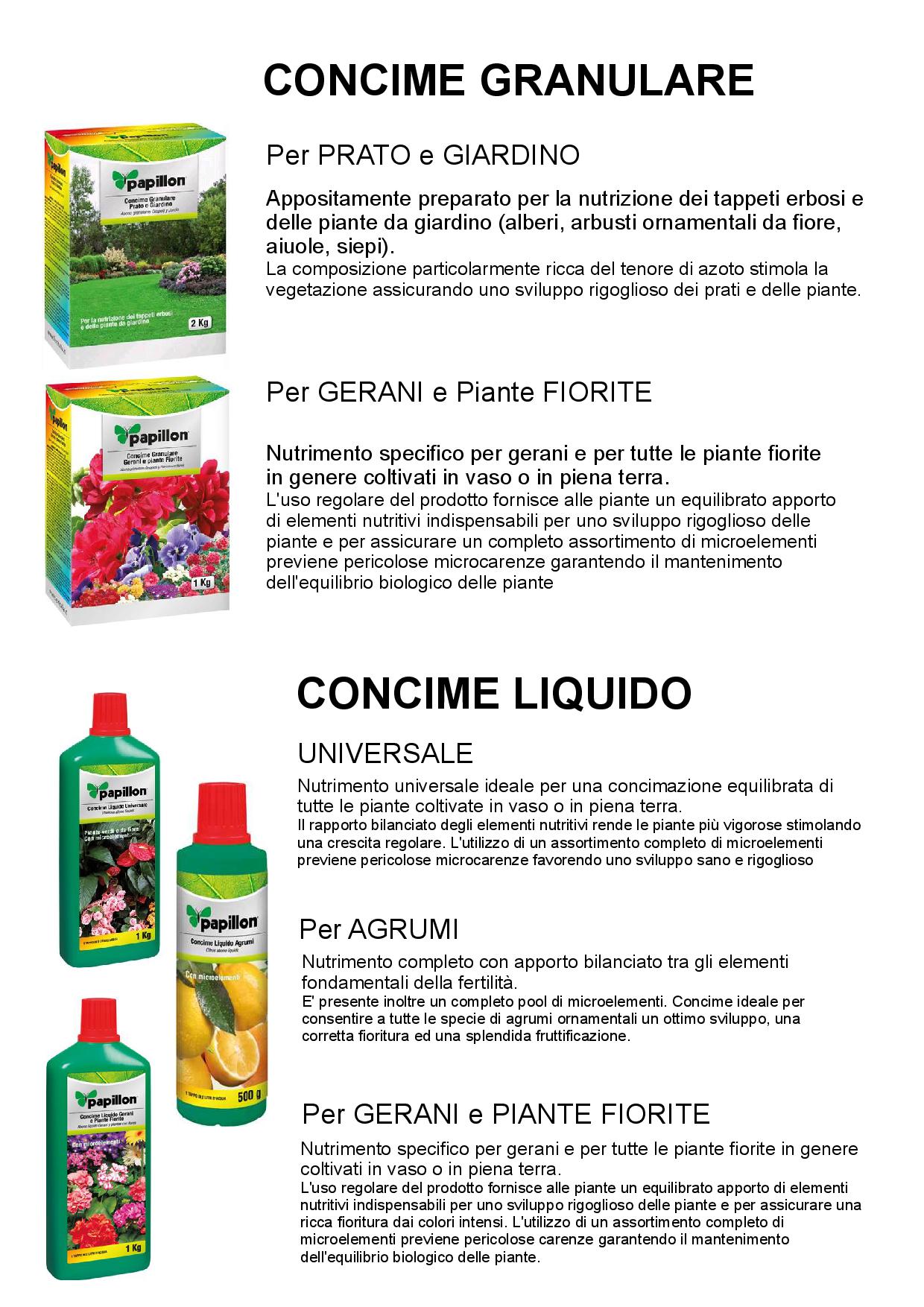 Concimi
